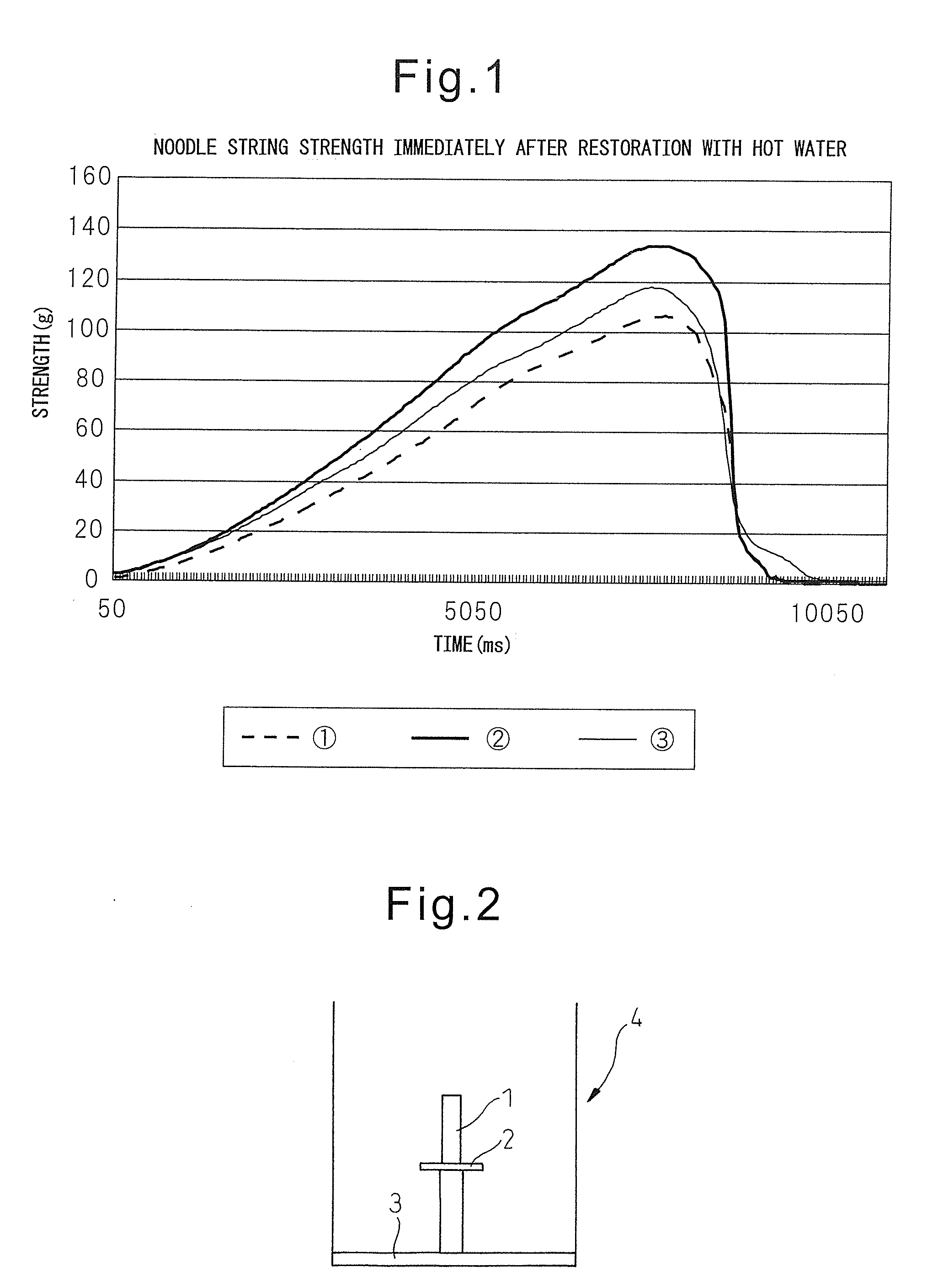 Instant dried noodles and process for producing the same