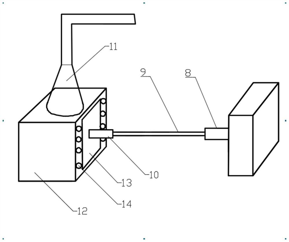 A small single-hole pressure swing coking device and a pressure swing coking method