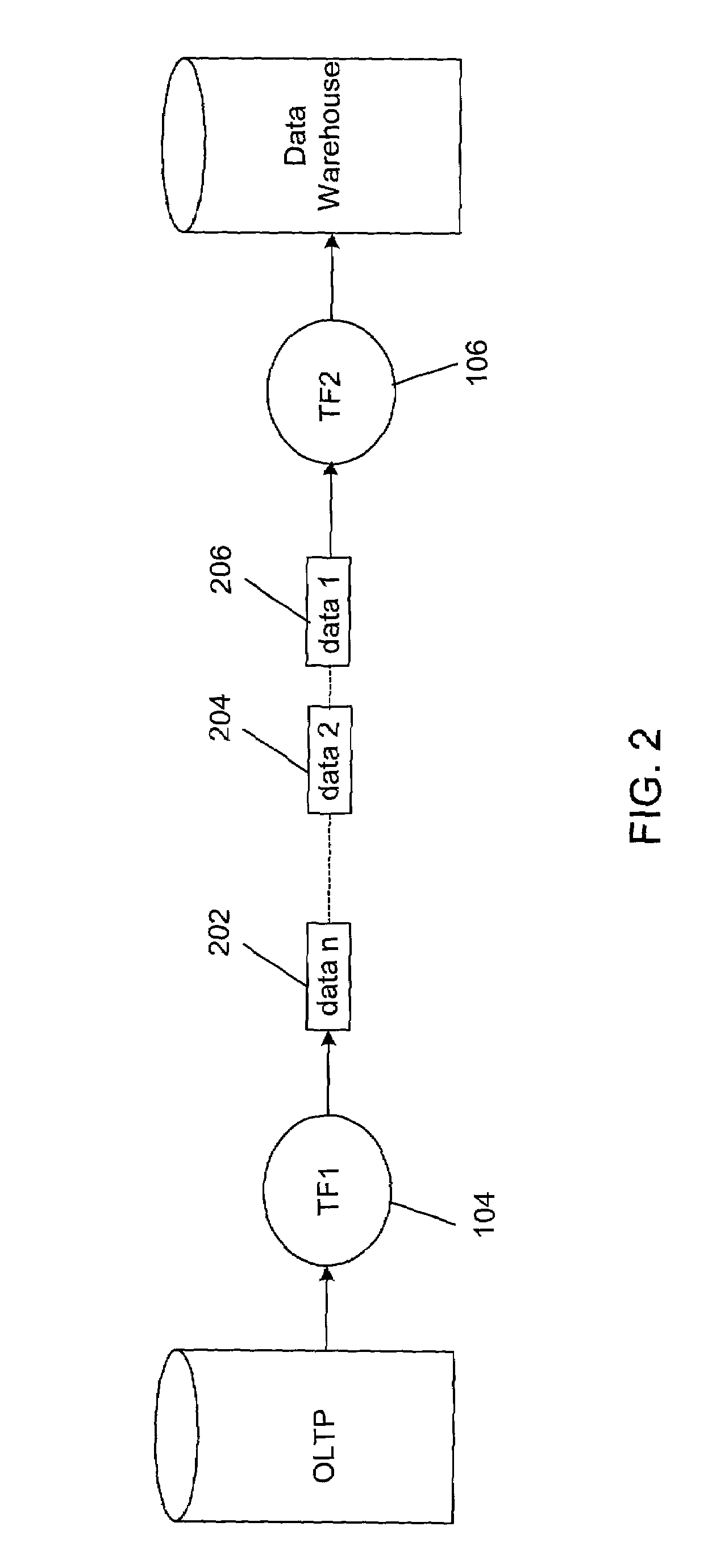 Method and system for pipelined database table functions