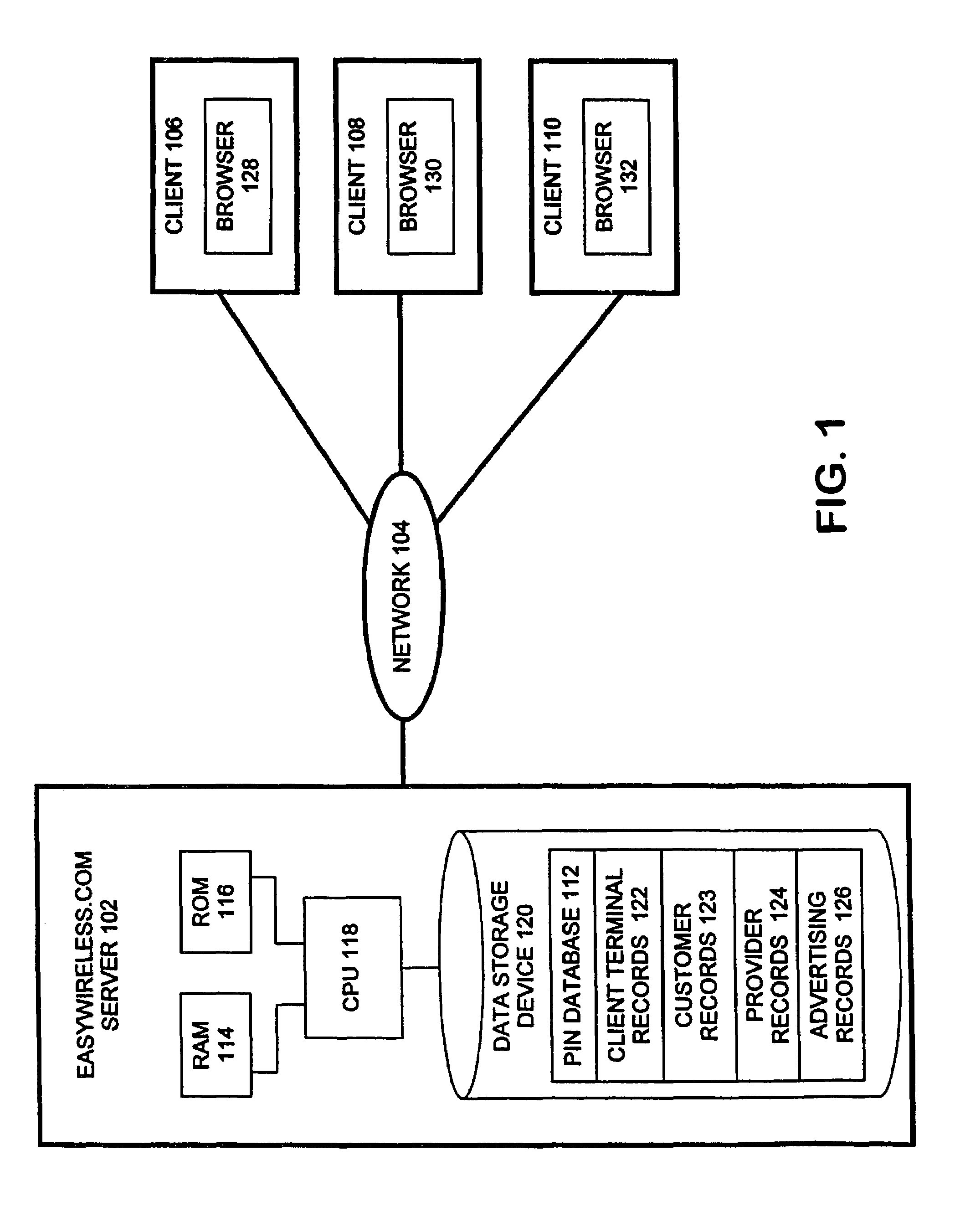 System and method for distributing personal identification numbers over a computer network