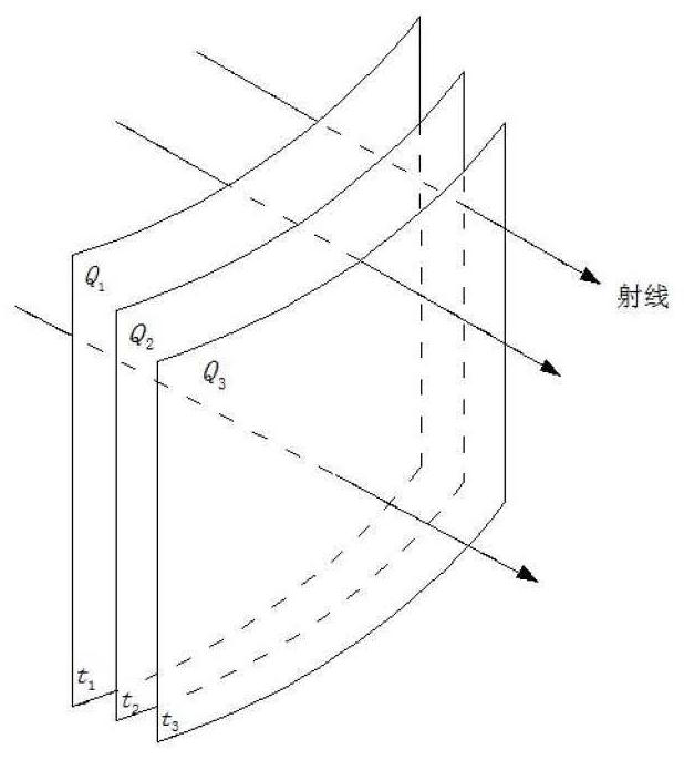 Advanced geological forecasting method and system based on cross-advanced horizontal drilling earthquake CT