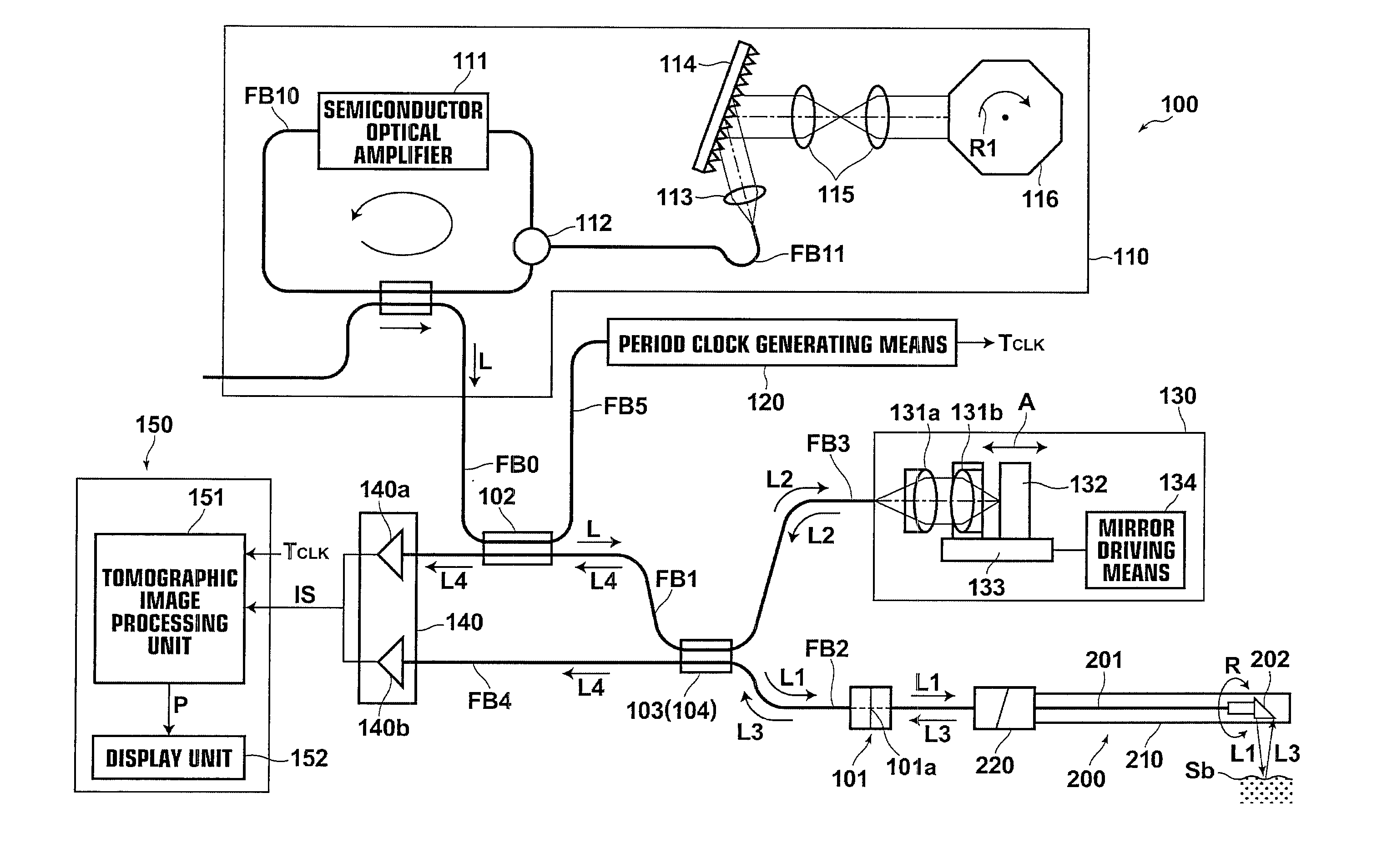 Calibration jig for optical tomographic imaging apparatus and method for generating a calibration conversion table