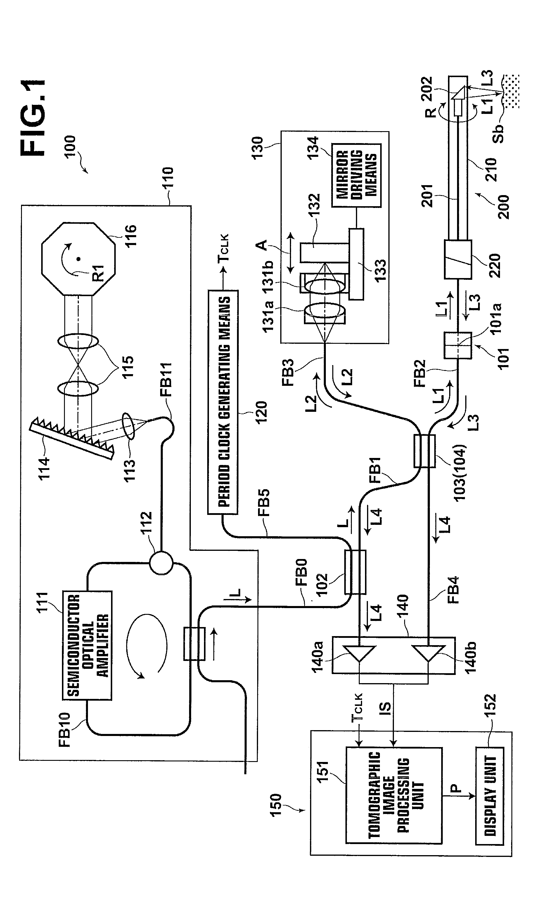 Calibration jig for optical tomographic imaging apparatus and method for generating a calibration conversion table