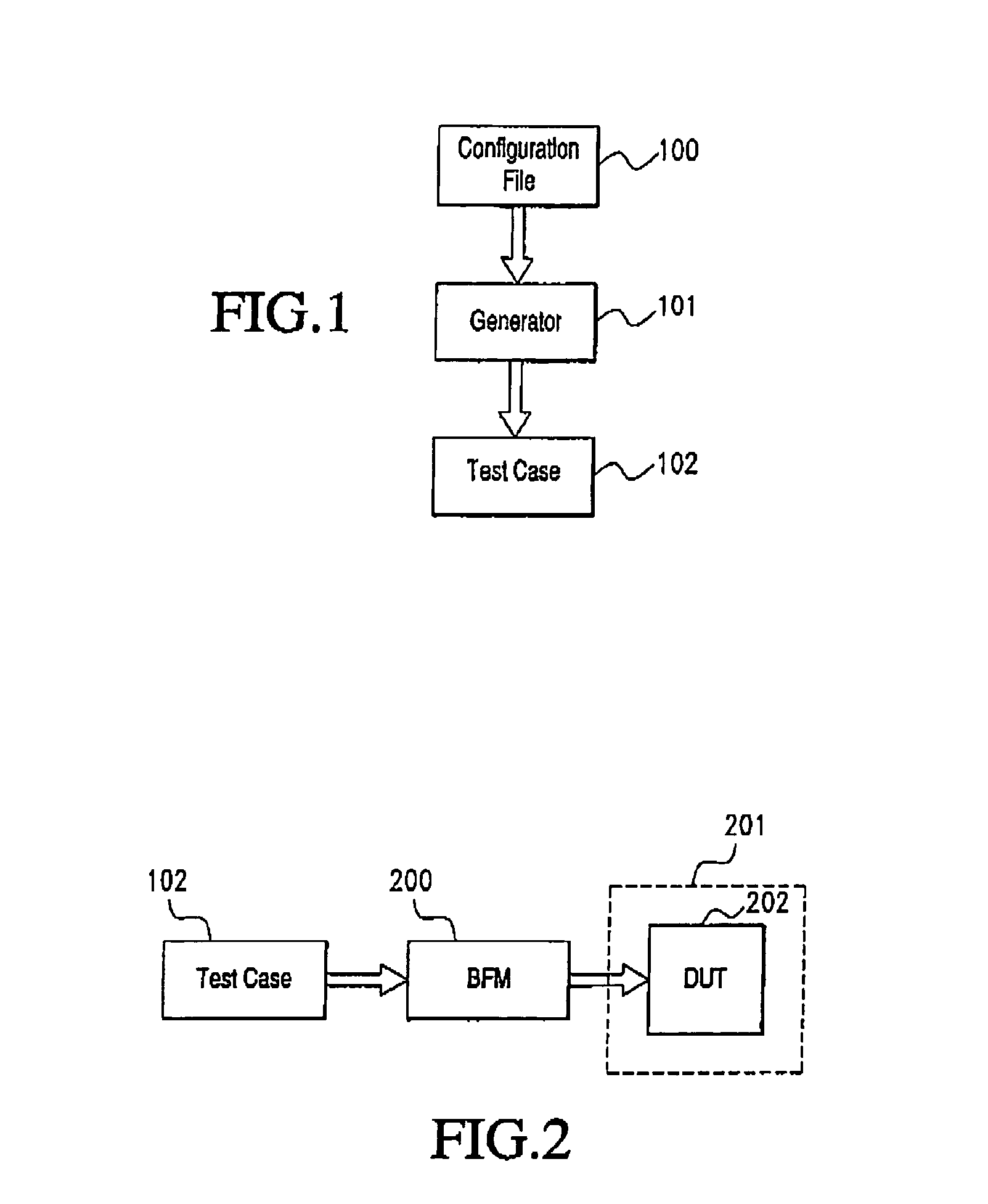 Method and system for efficiently generating parameterized bus transactions