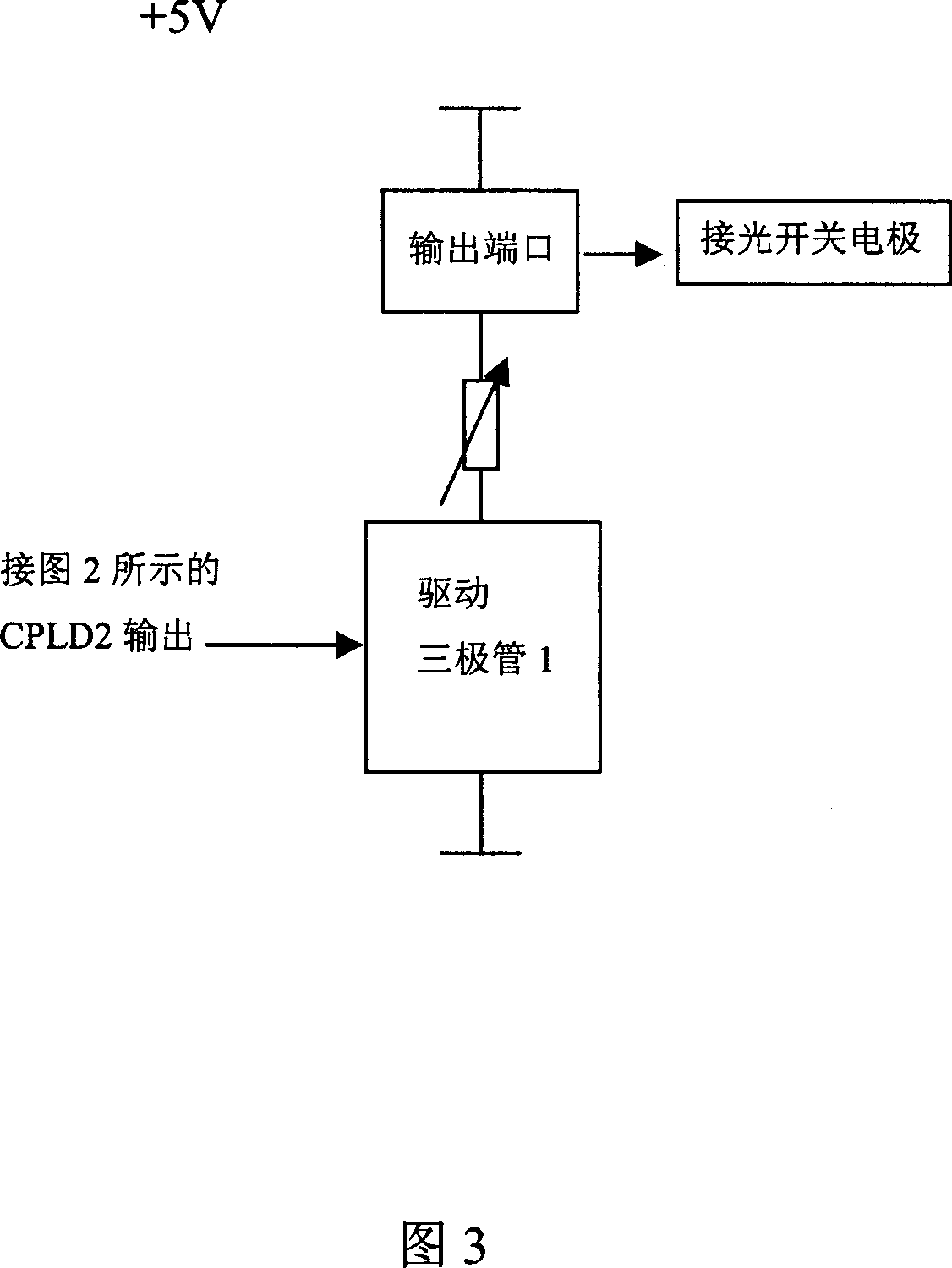 Portable multi-channel photoelectronic chip detection signal generating device and detection method