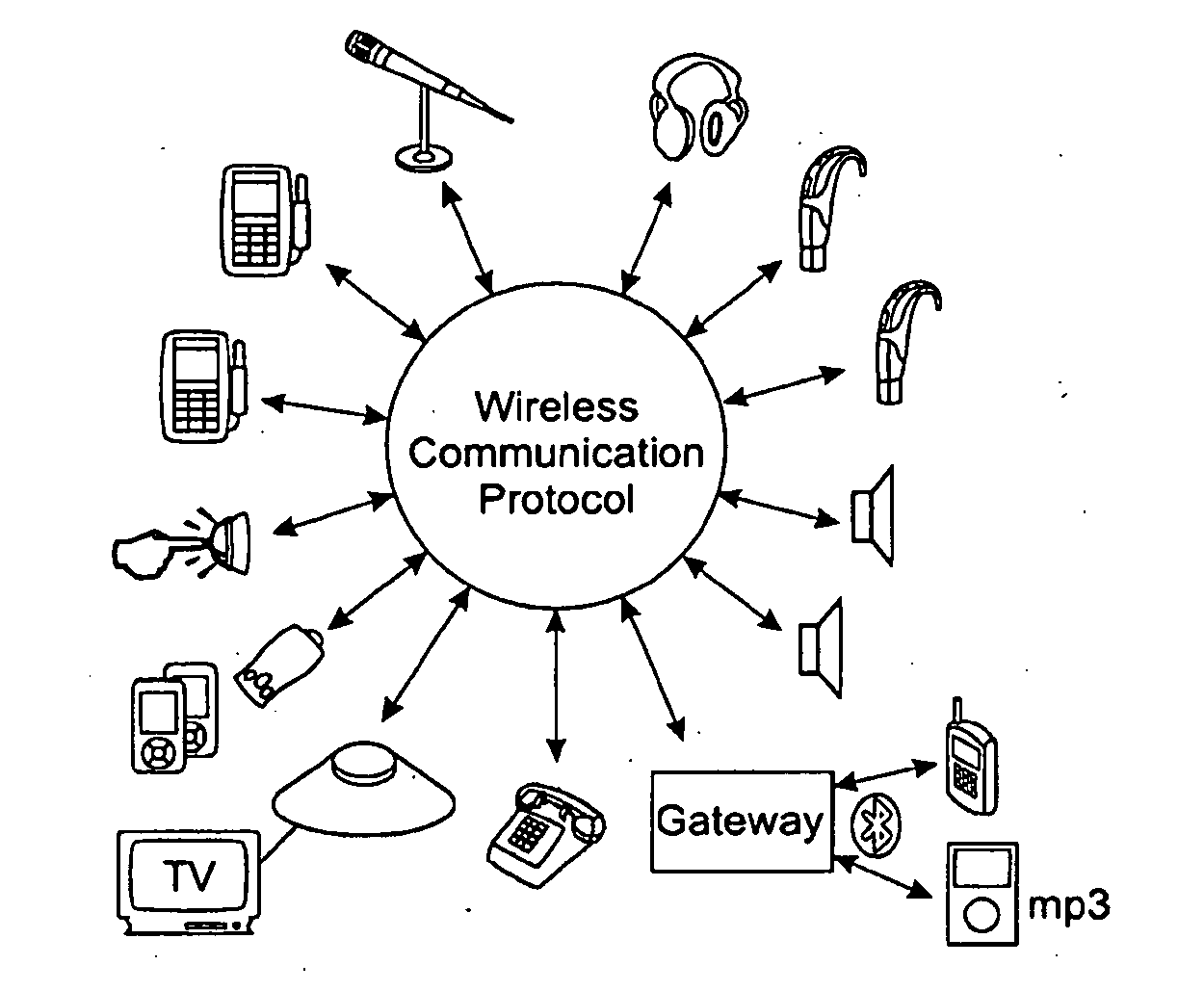 Wireless sound transmission and method