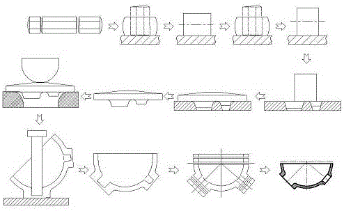 Integrated head of pressure vessel for nuclear power, its head slab and forging method