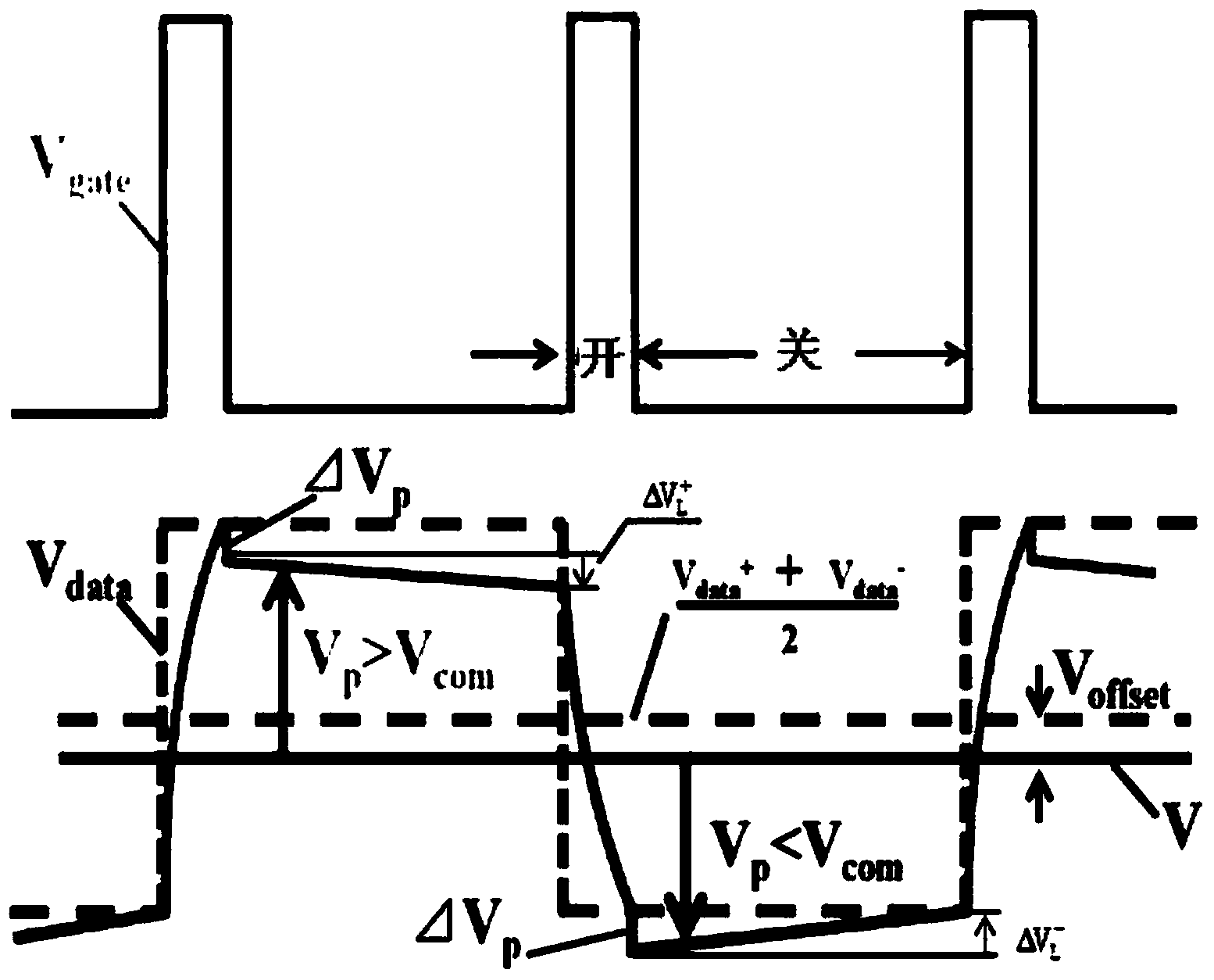 Thin film transistor and array substrate