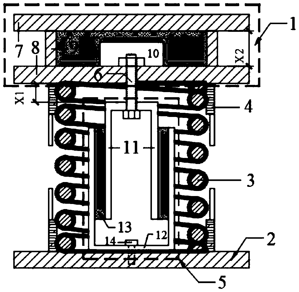 A vertical cooperative vibration isolation/shock reduction device and its application method