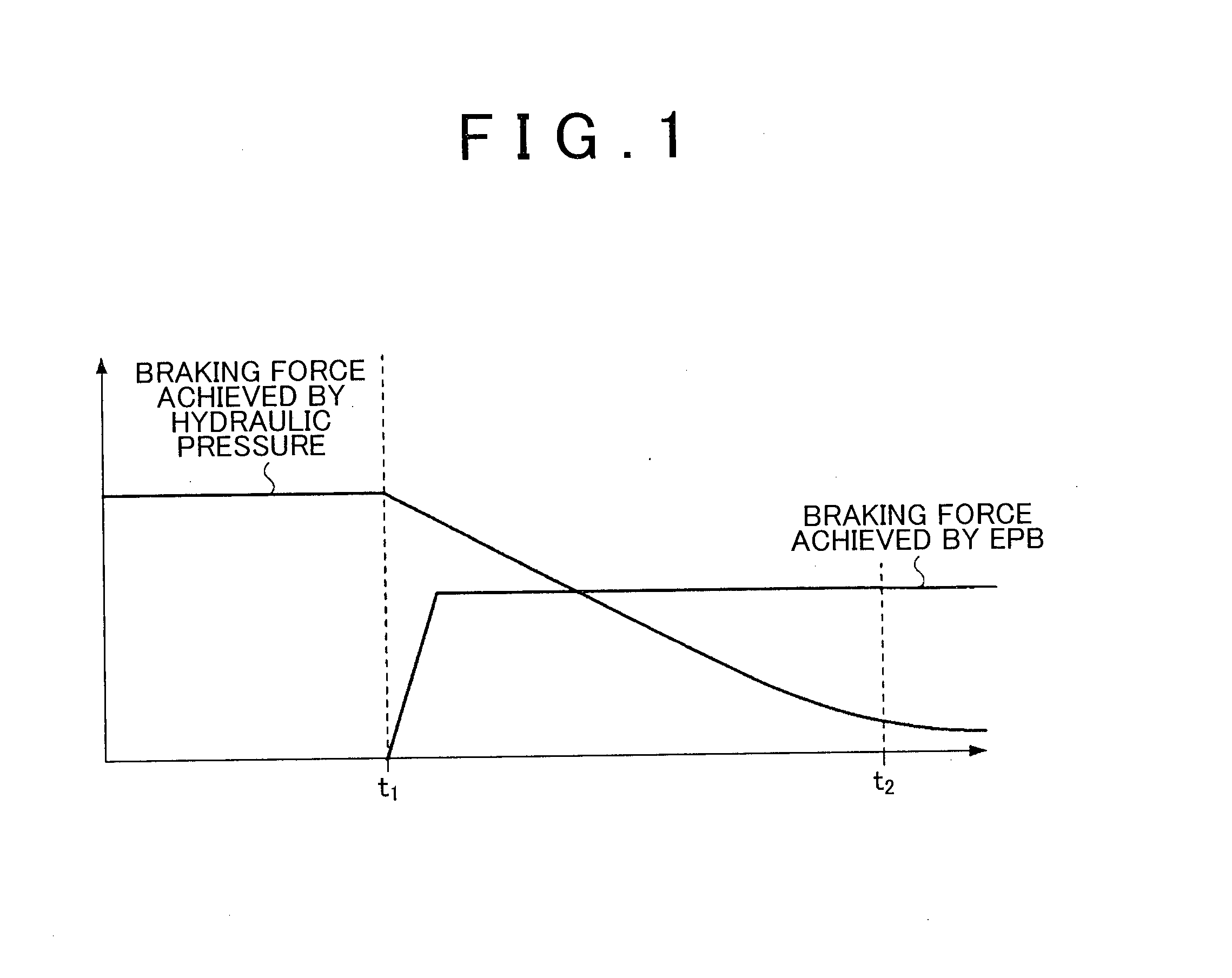 Automatic stop and start control system for an internal combustion engine