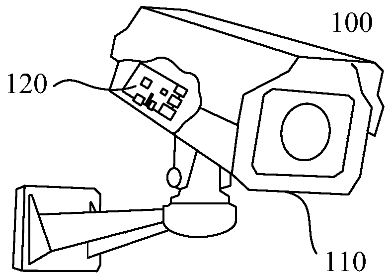 Method, device and image acquisition equipment for statistics on rat situation
