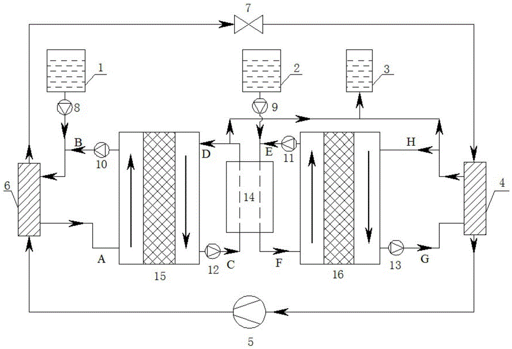 Heat pump-double-effect membrane distillation apparatus and distillation method