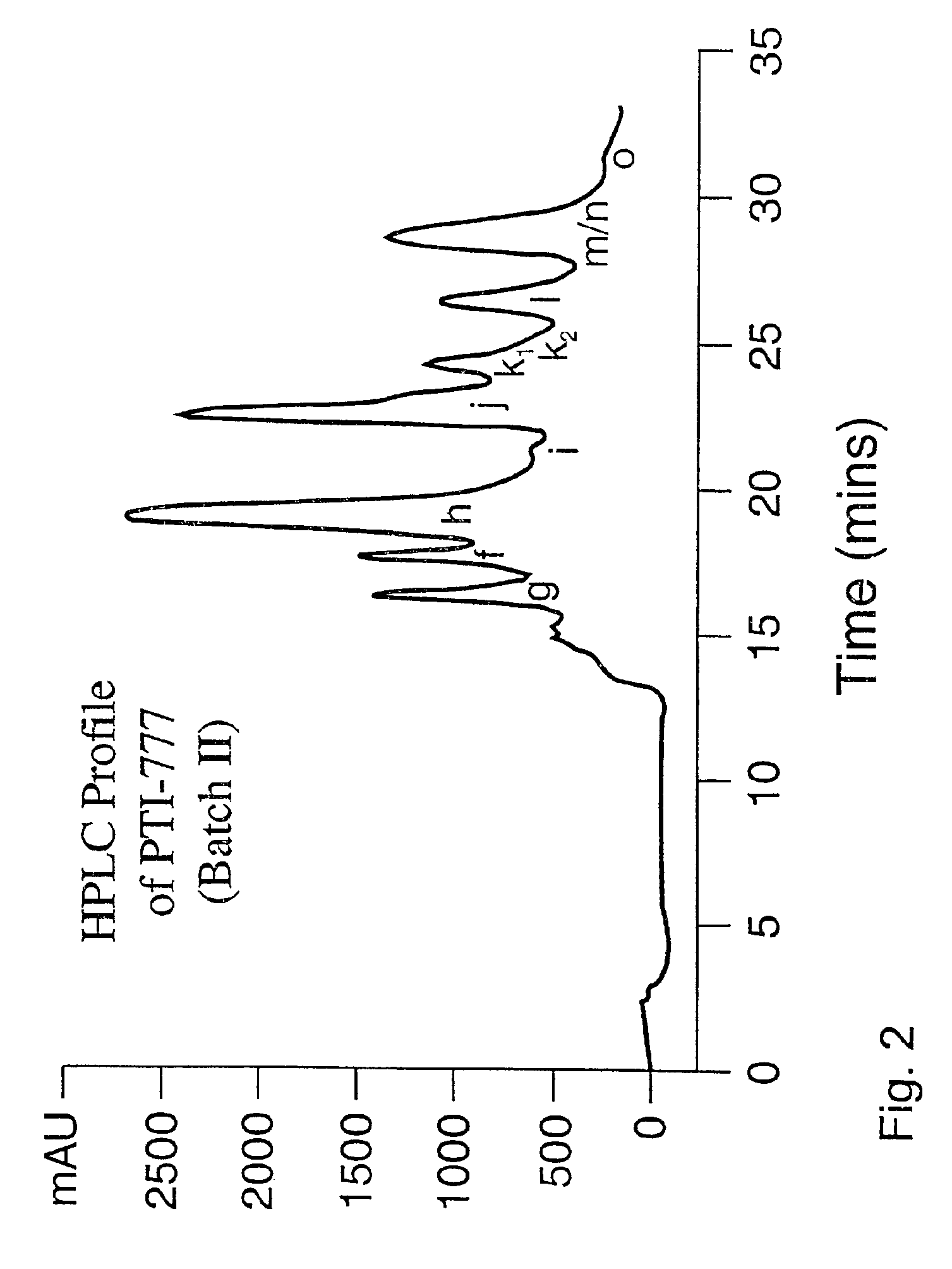 Methods of isolating amyloid-inhibiting compounds and use of compounds isolated from Uncaria tomentosa and related plants