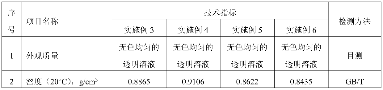 Method for producing high-energy hydrocarbon fuel through anthracene oil treatment