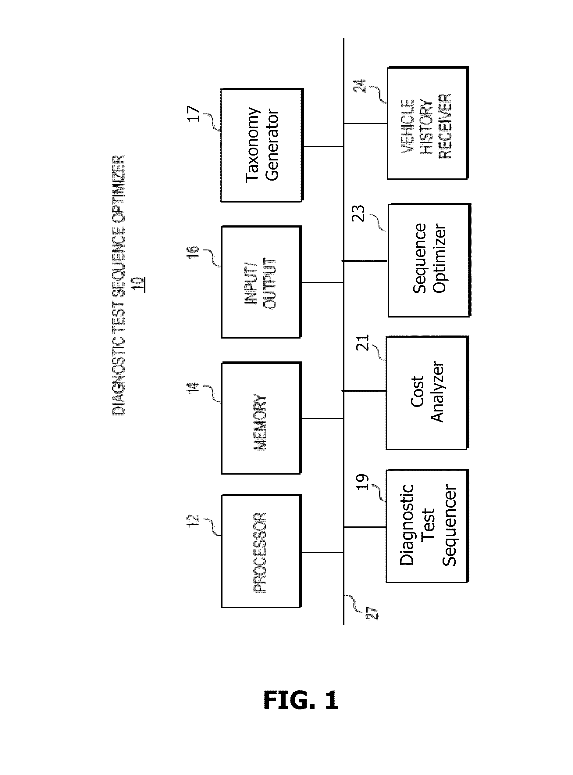 Diagnostic Test Sequence Optimization Method and Apparatus