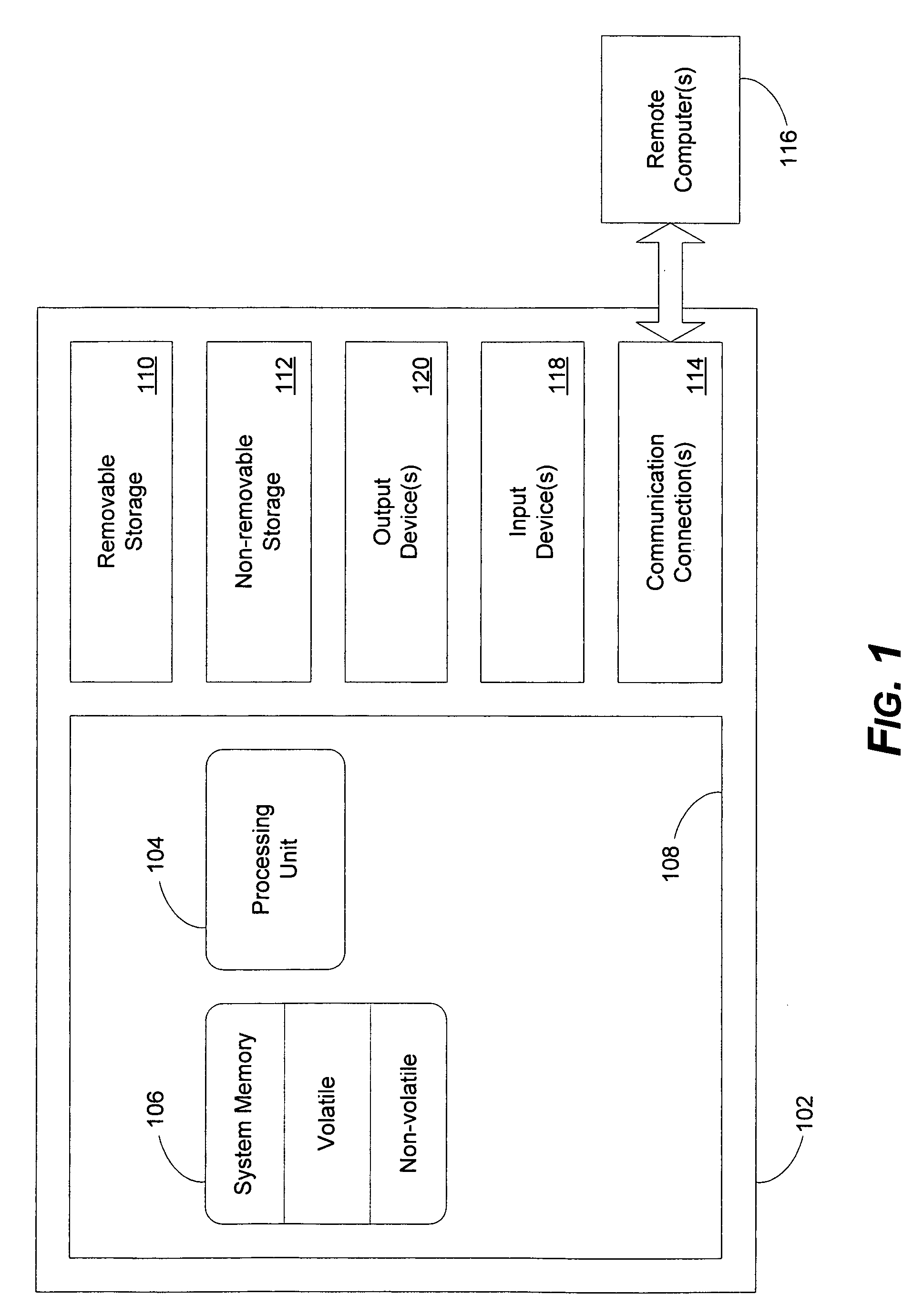 Lossless recovery for computer systems with remotely dependent data recovery