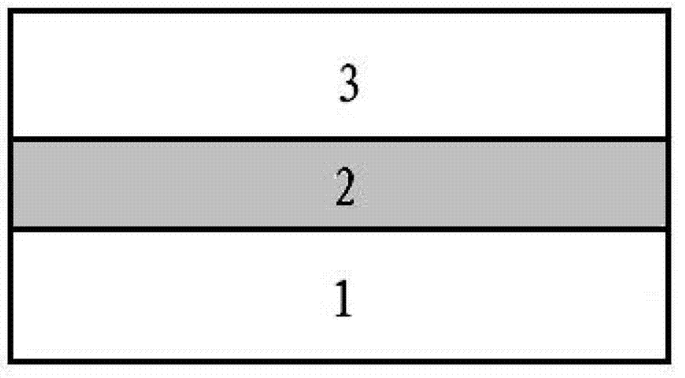 Manufacturing method of thin film capacitor