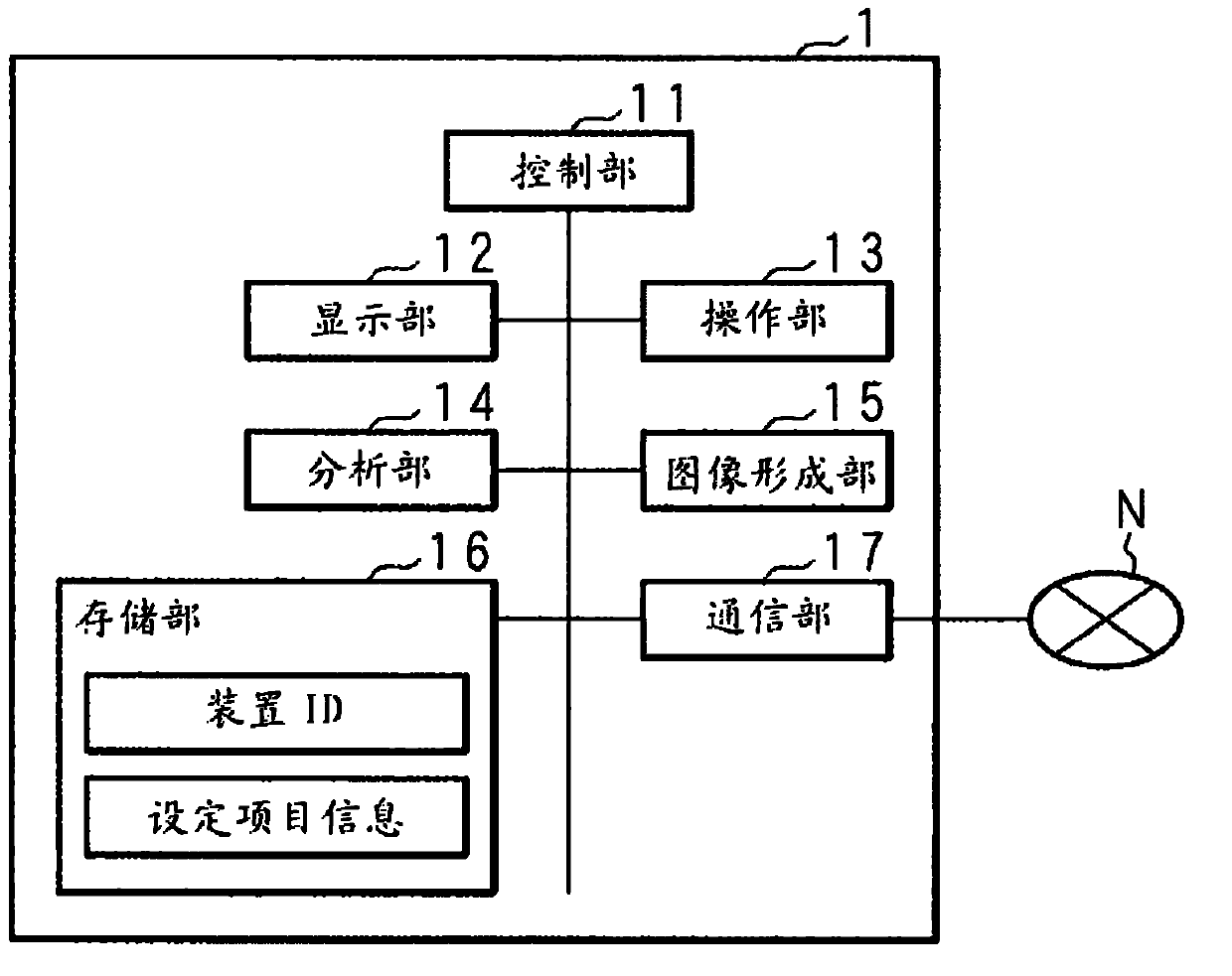 Image processing system, image processing apparatus and judgment apparatus