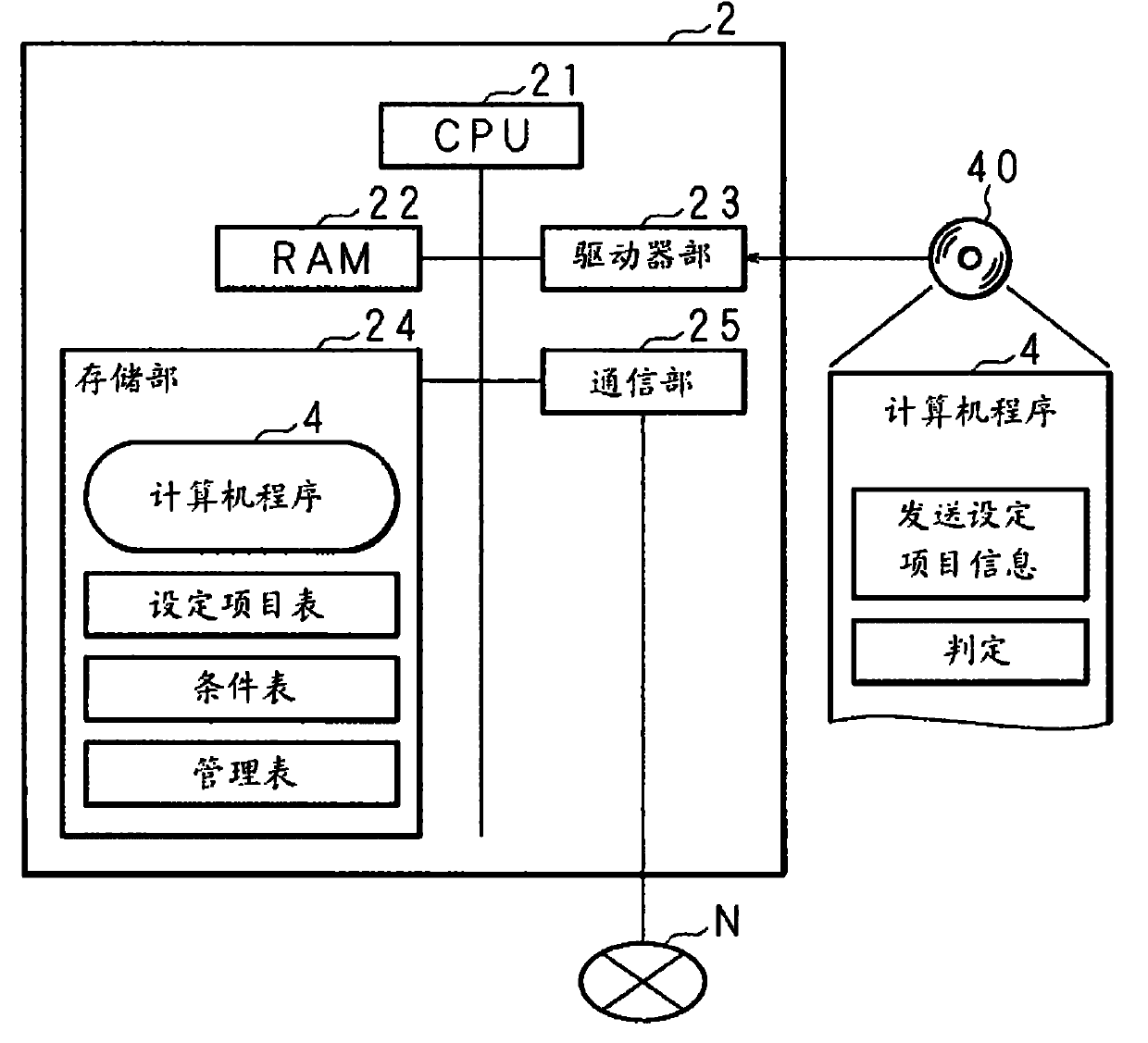 Image processing system, image processing apparatus and judgment apparatus