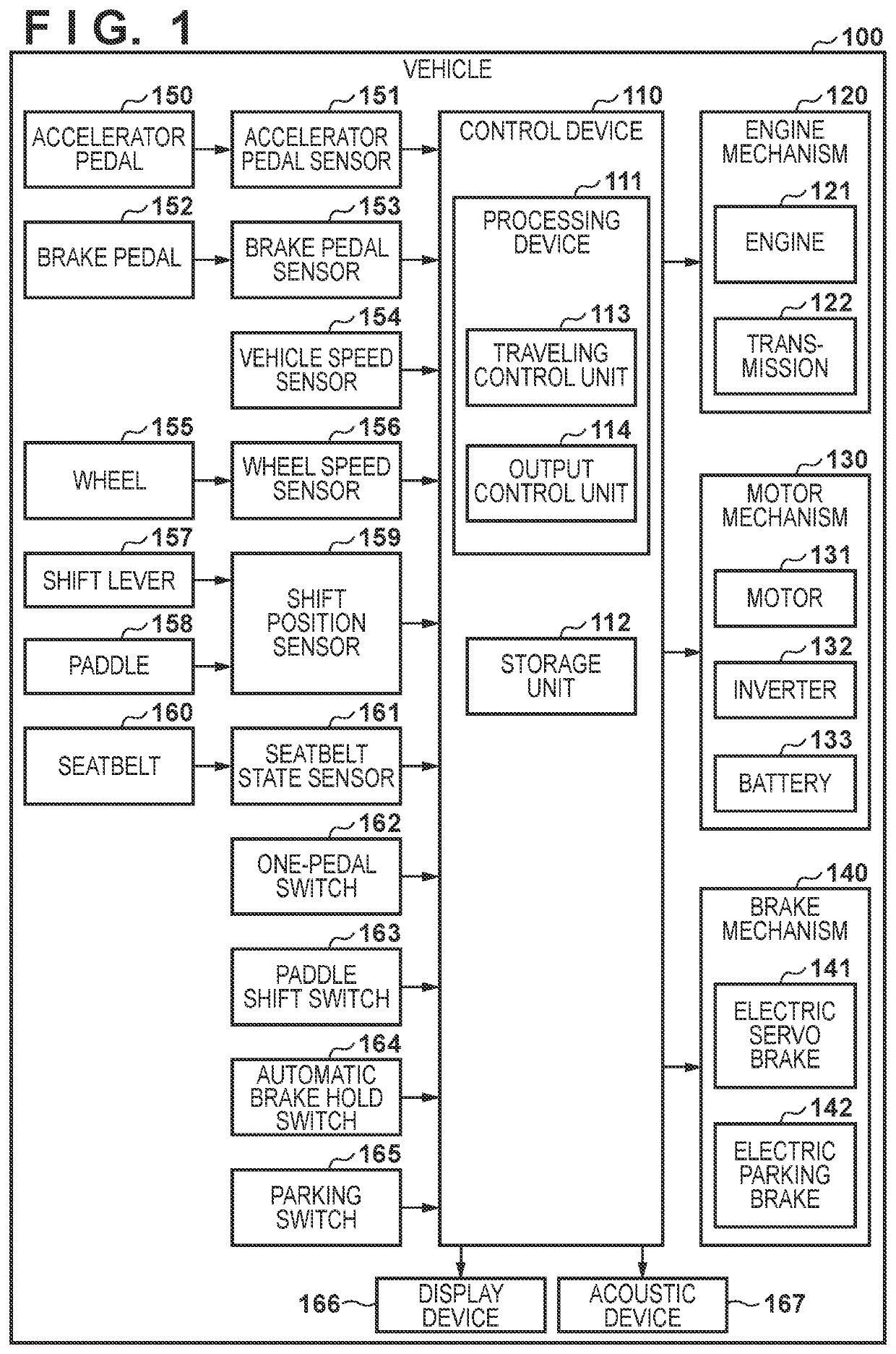 Control device, control method, and non-transitory computer-readable storage medium