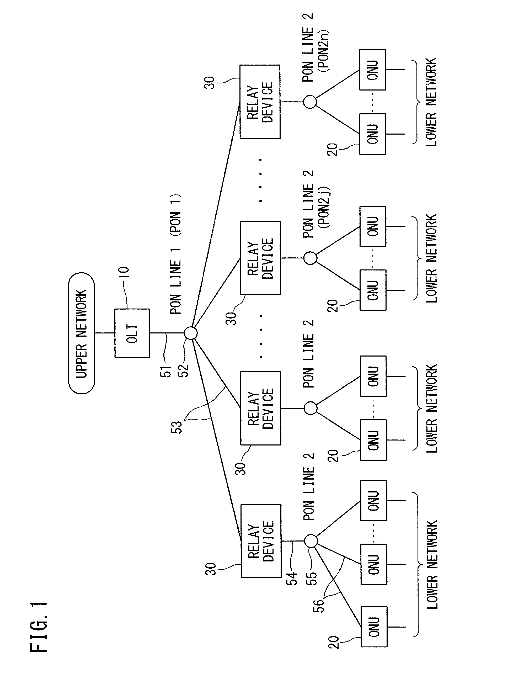 Relay device, relay method, and optical communication system which uses relay device