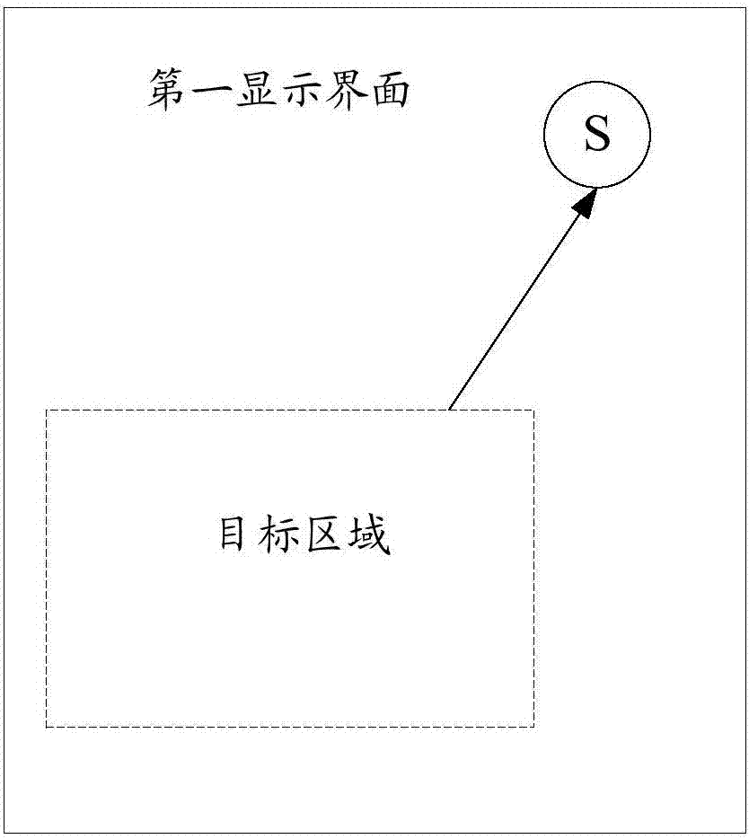 Information interaction method and mobile terminal