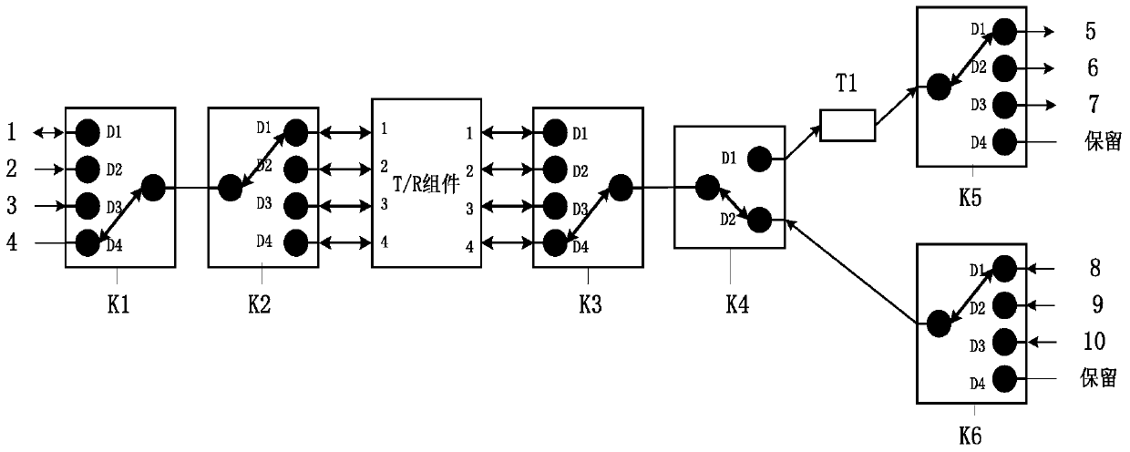 A t/r component testing device and device safety verification method