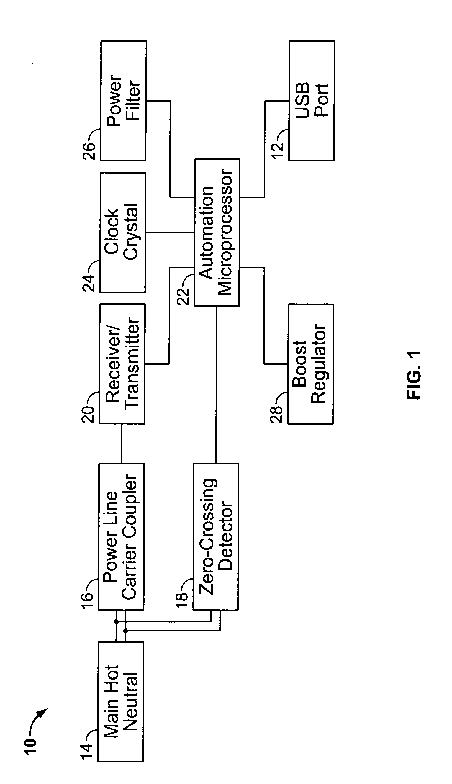 Home automation module having externally powered communications port