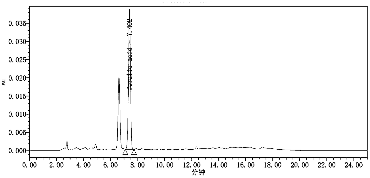 Cladosporium Cladosporium with High Ferulic Esterase Production and Its Application in Vinegar Brewing