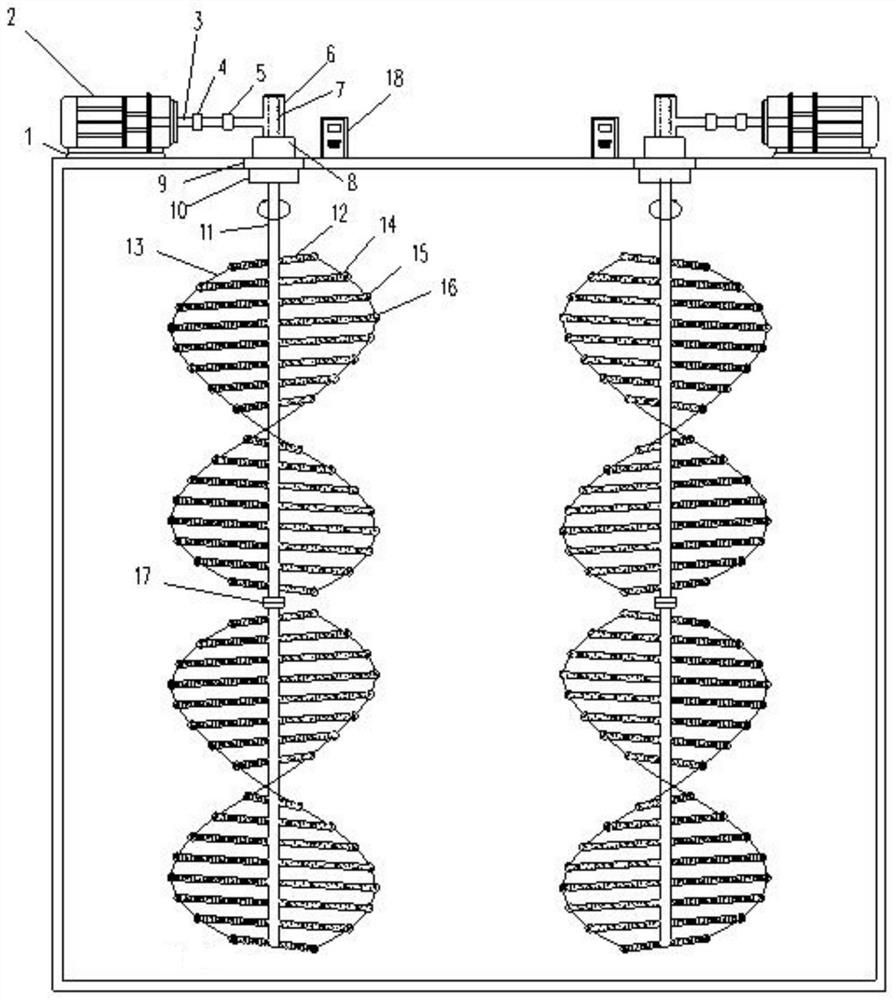 A DNA-like molecule double helix multi-layer aeration stirring system