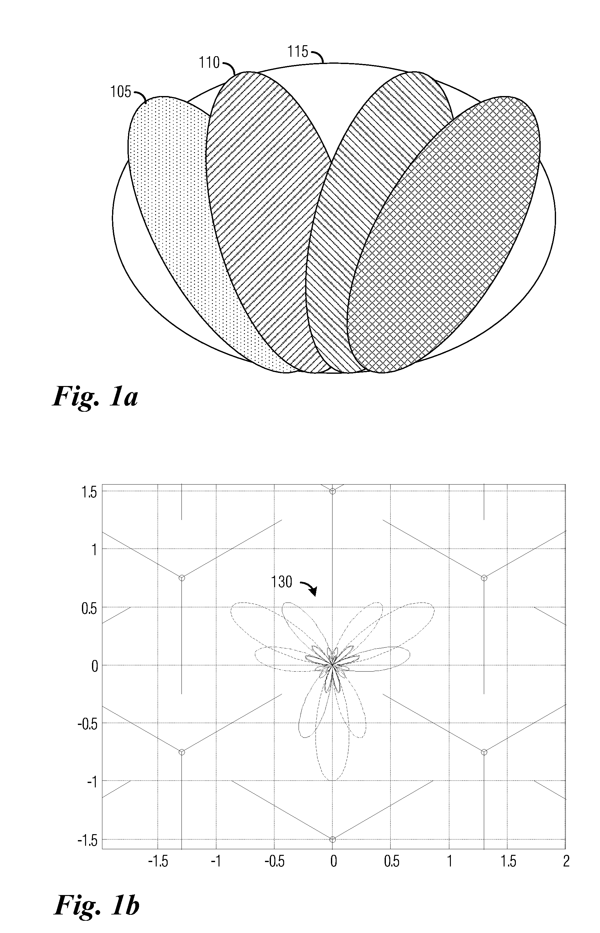 System and Method for Coordinating Electronic Devices in a Wireless Communications System
