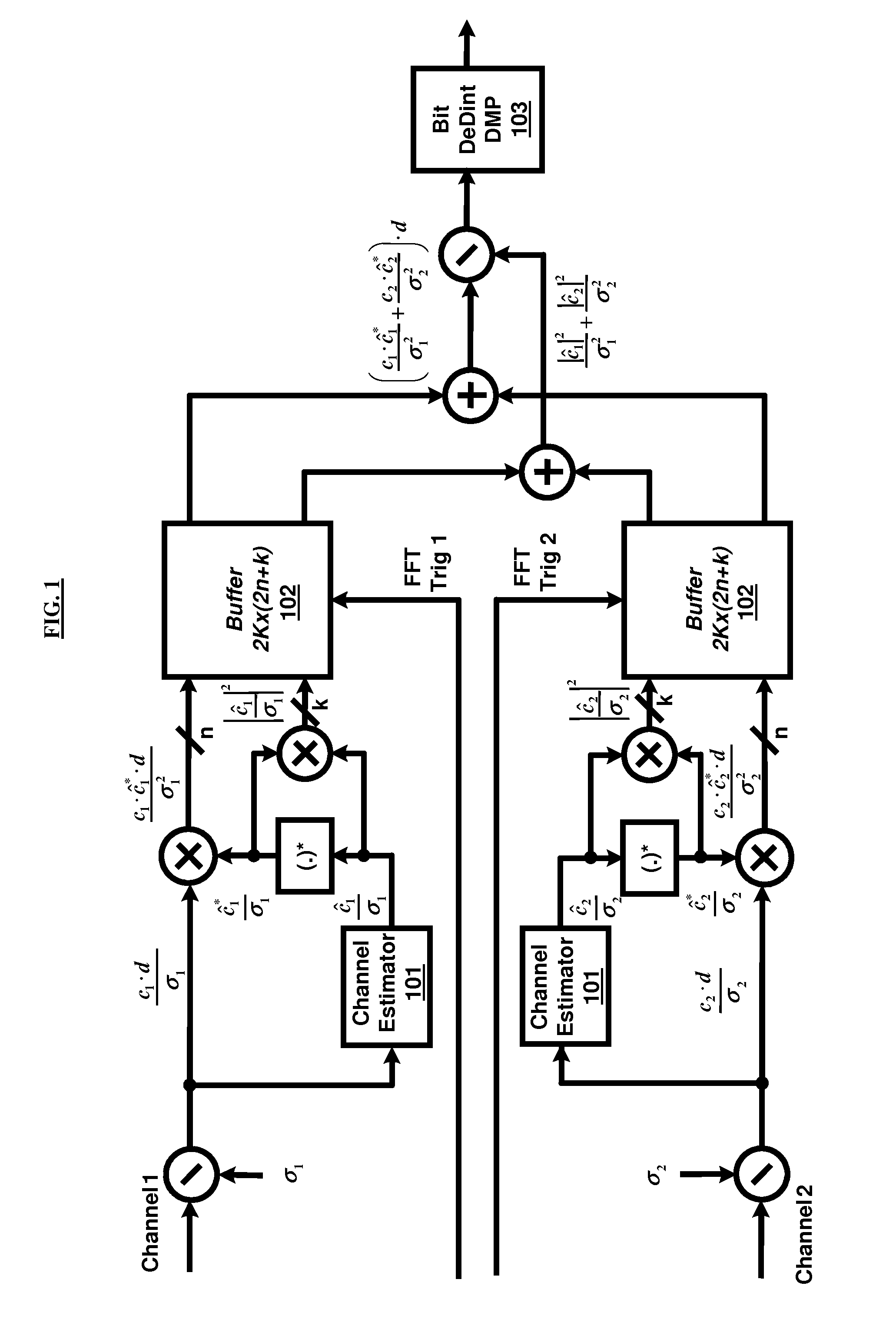 Double layer maximum ratio combining for an OFDM receiver with inter-carrier-interference cancelling