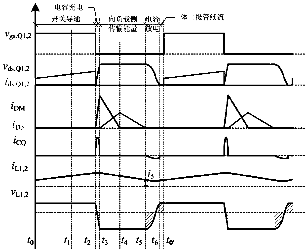 Soft-switching DC/DC converter with high step-up ratio based on magnetic integration