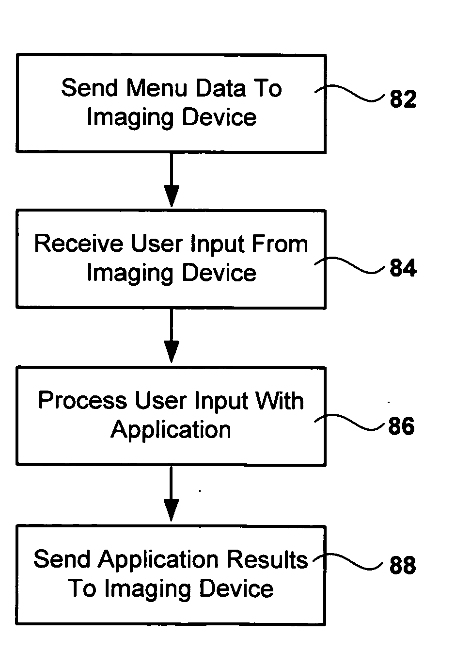 Methods and sytems for transmitting content to an imaging device