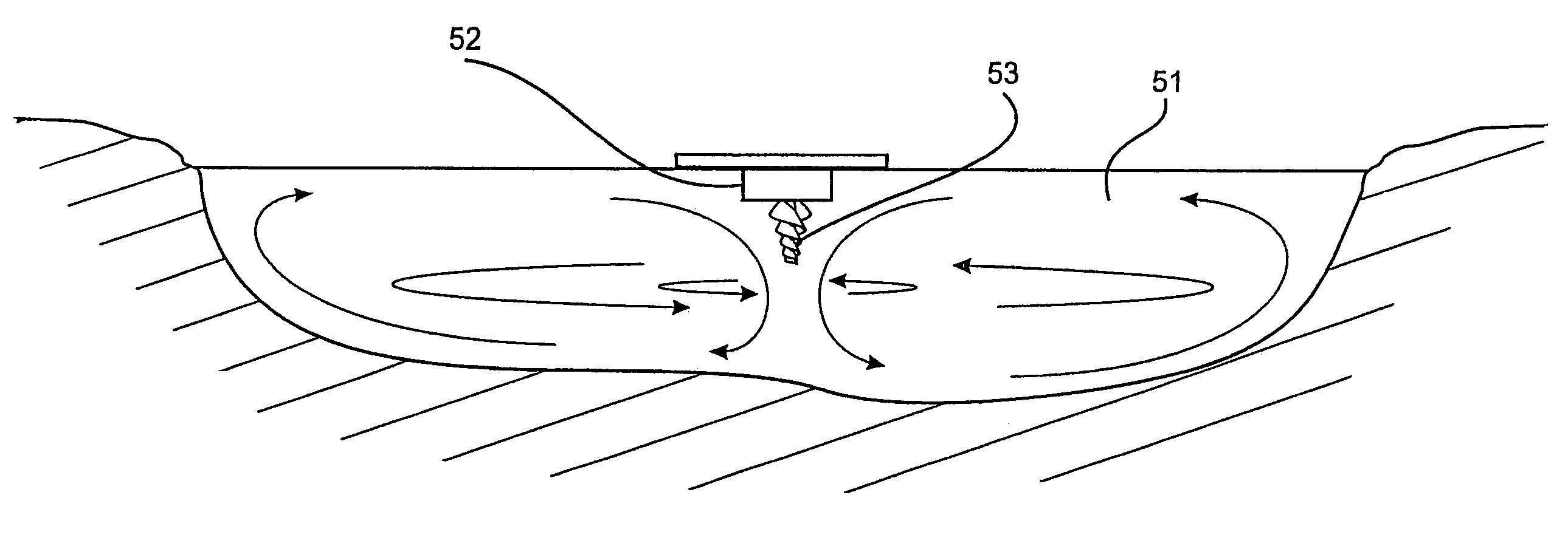 Fluid circulation system