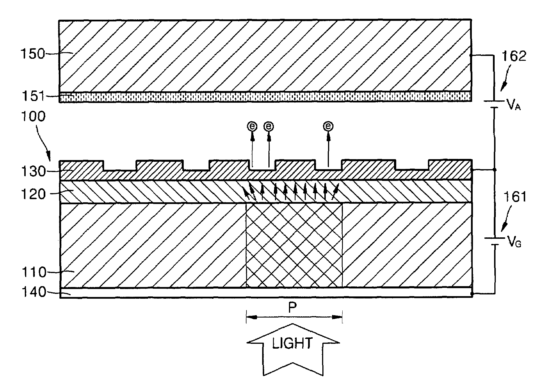 Emitter for electron-beam projection lithography system, and method of manufacturing and operating the emitter