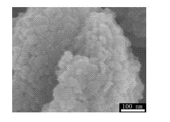 A method for preparing nanoscale lithium iron phosphate by self-sacrificing template method