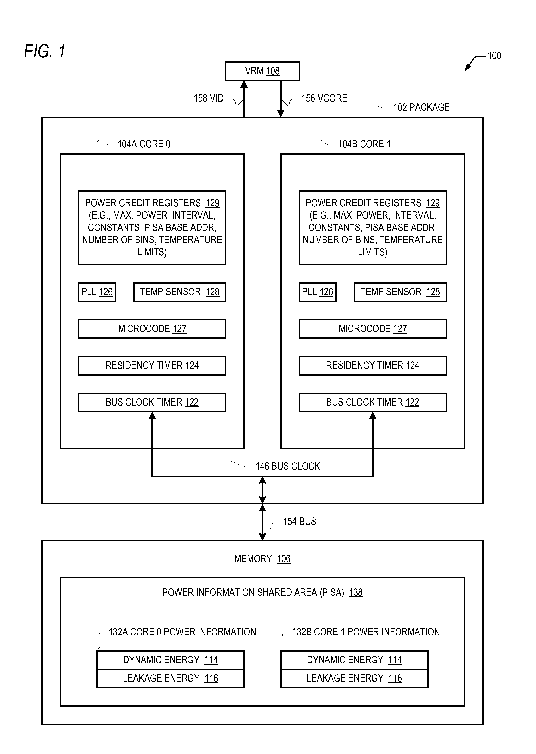 Multicore processor power credit management to allow all processing cores to operate at elevated frequency