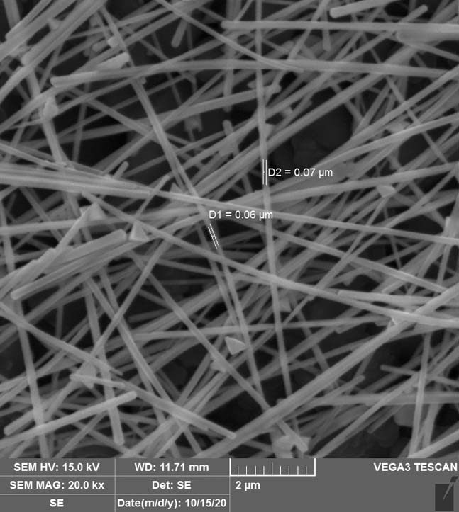 Preparation method of pure silver nanowire