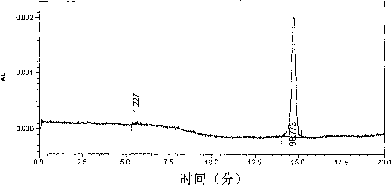 Long chain recombinant human bone morphogenesis protein-2 and its preparation method and uses