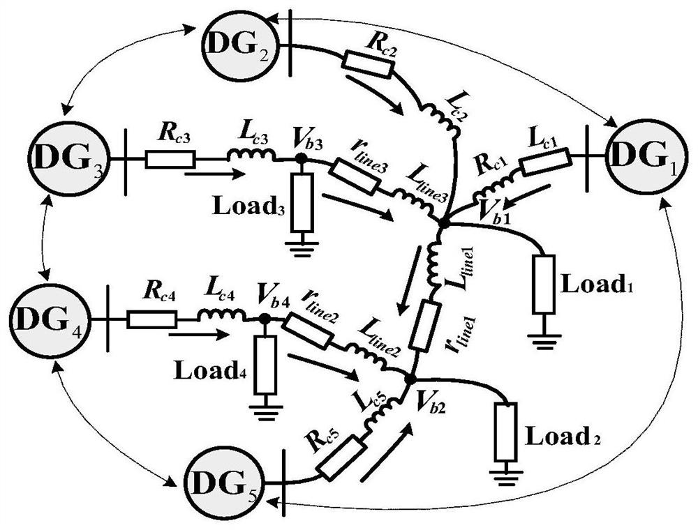 Microgrid Distributed Communication Topology Design Method Based on Network Mirroring and Global Propagation Rate