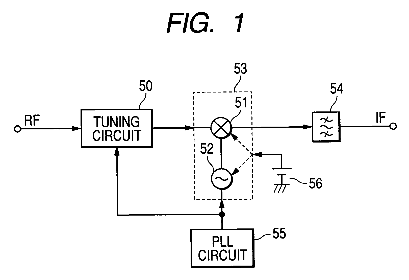 Frequency converter capable of preventing level of intermediate frequency signal from lowering due to rise in temperature