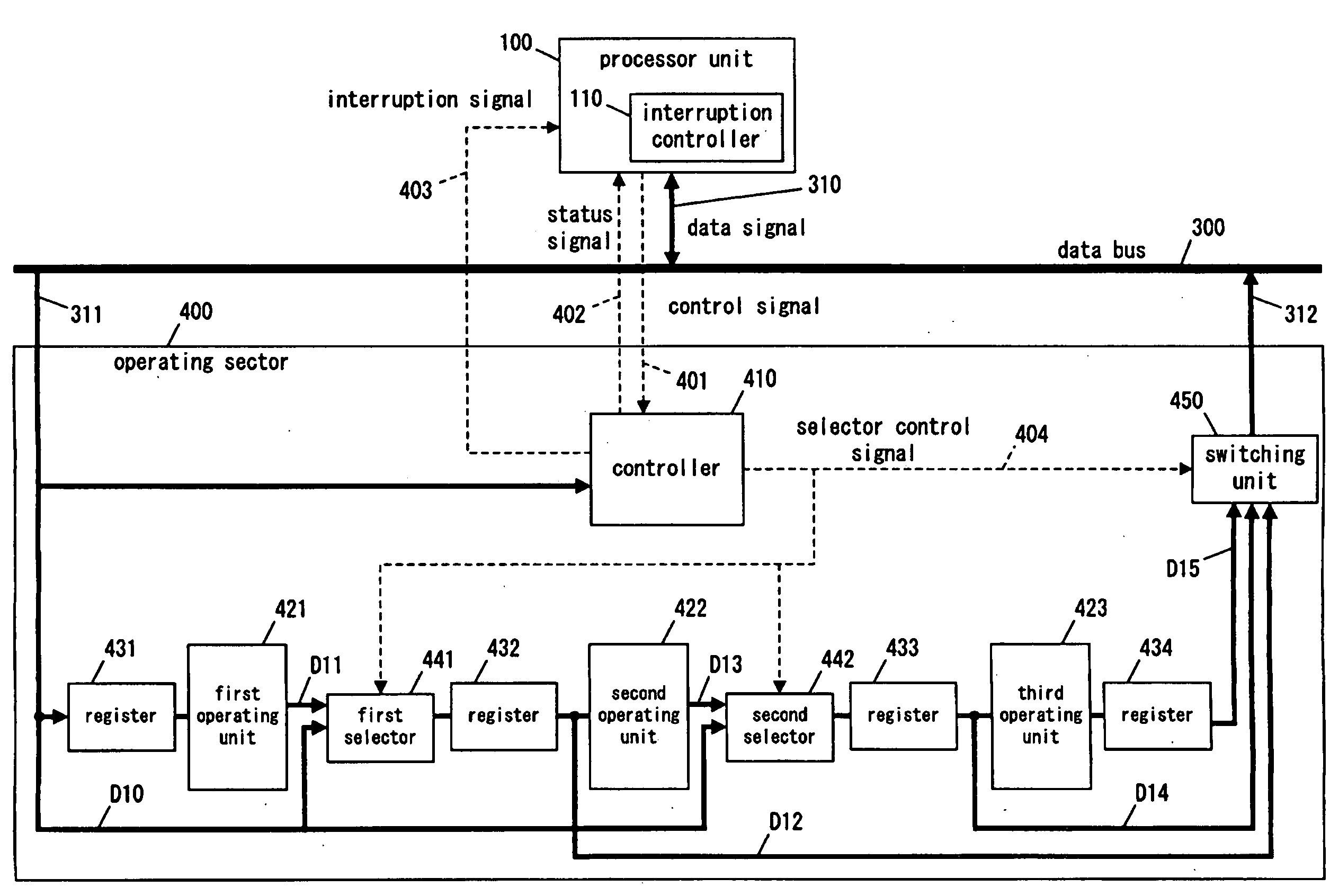 Electronic Circuit