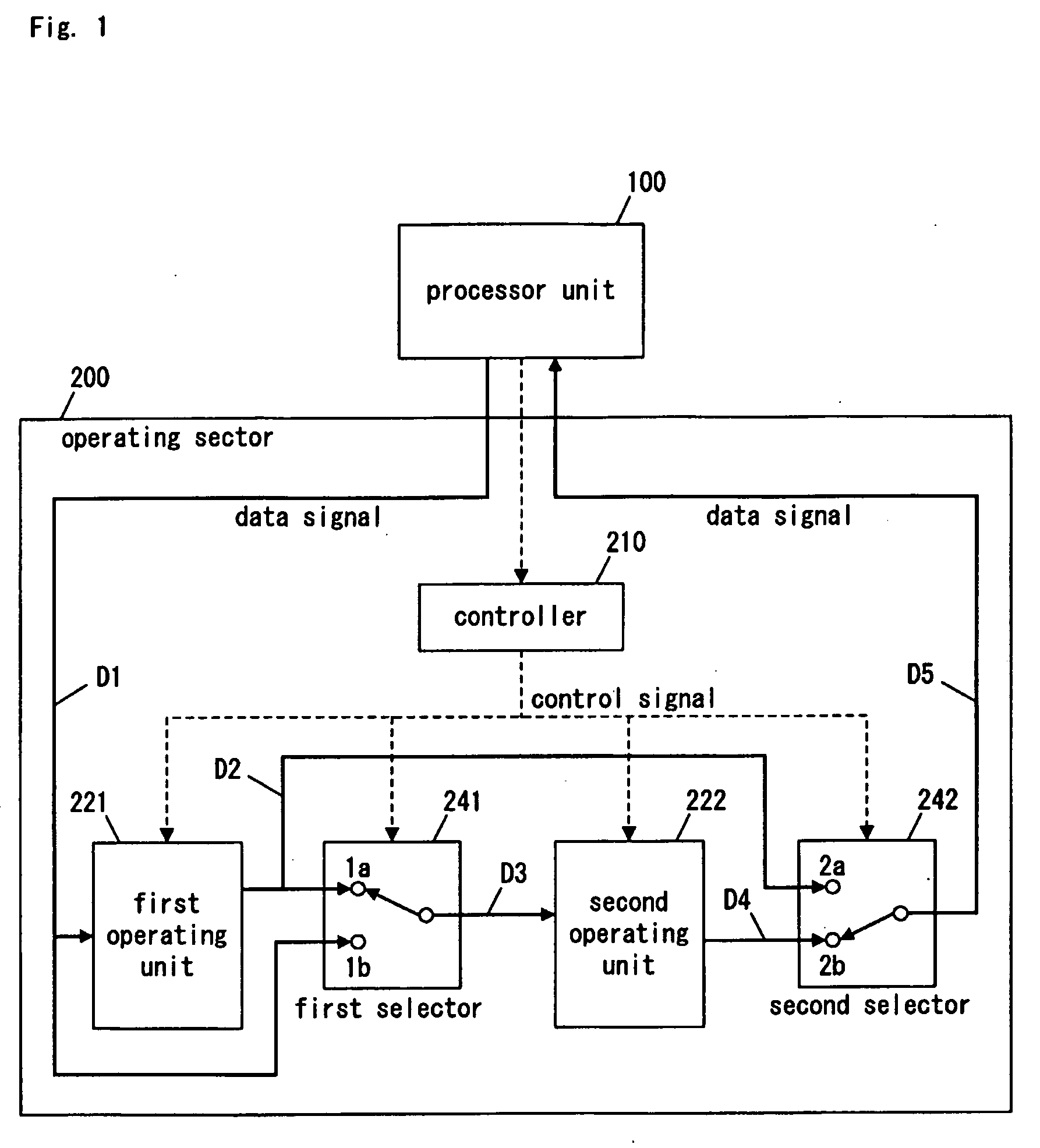 Electronic Circuit