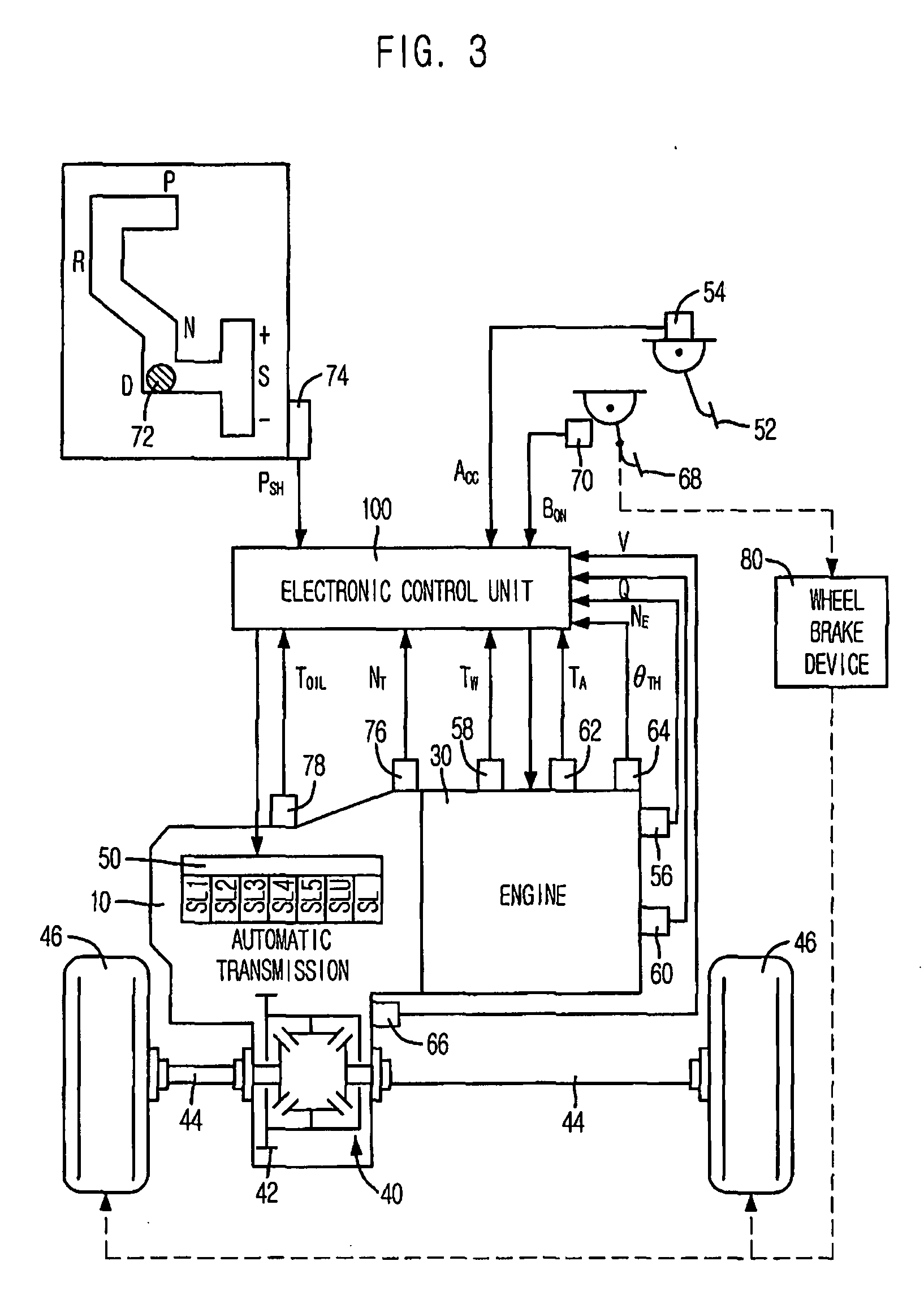 Vehicle start control device and method