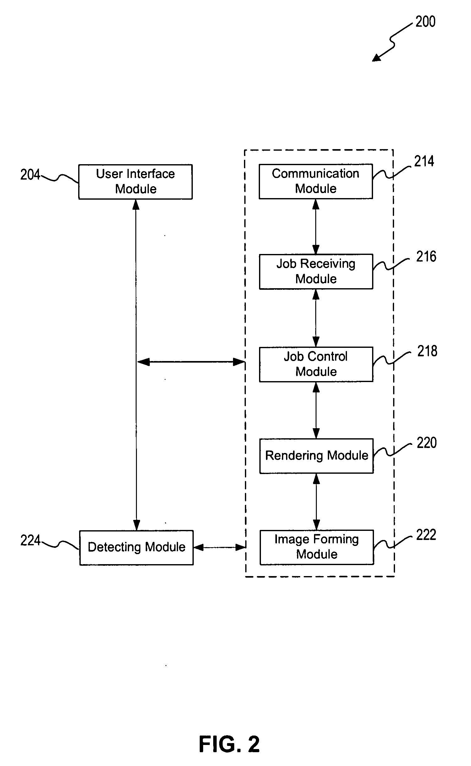 Systems and methods for extending printer availability