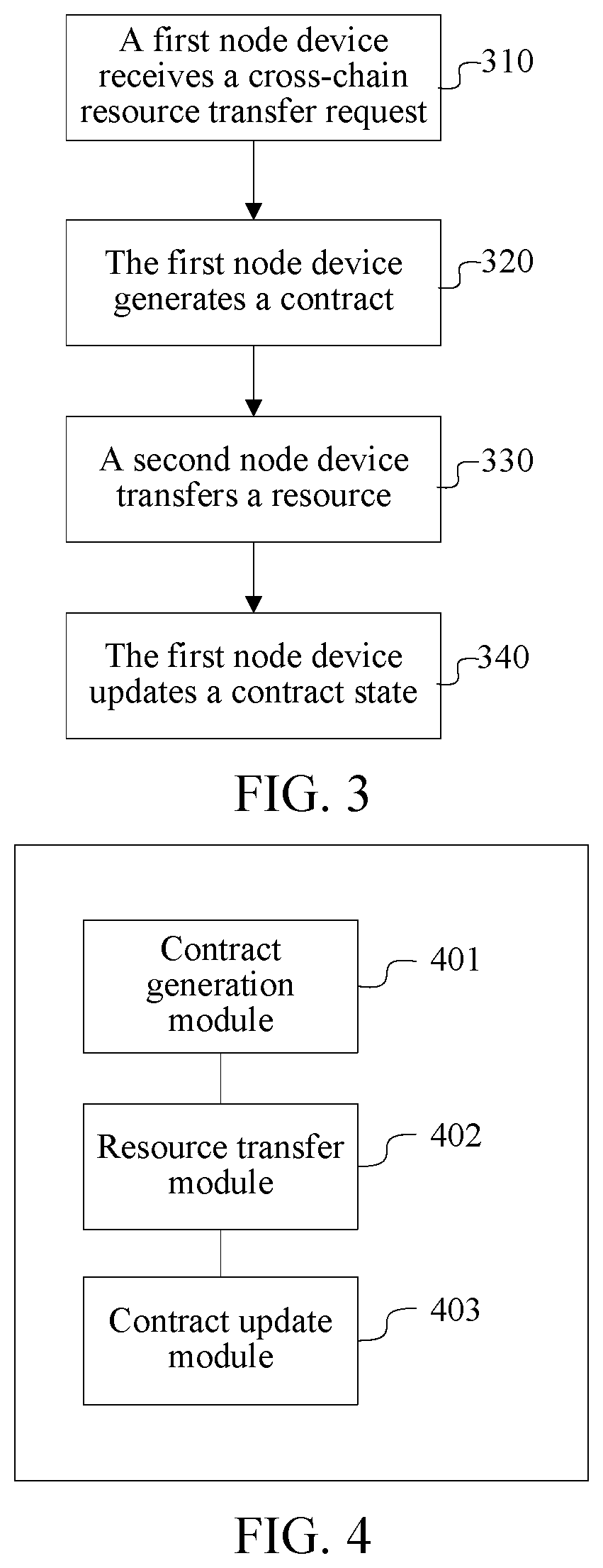 Resource transfer method and apparatus, storage medium, and computer device