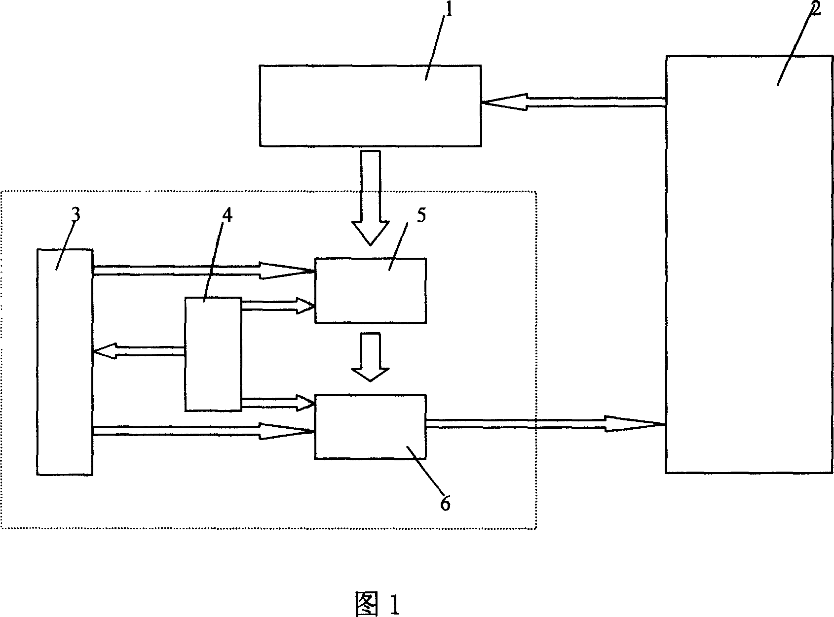 Pure hardware separation system of non sensor brushless DC motor zero start