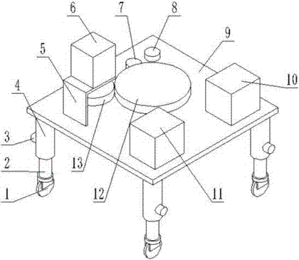 Machine used for foundation flattening