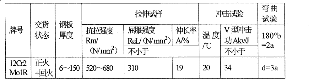 Large-thickness Cr-Mo system 12Cr2Mo1R container steel and production method thereof